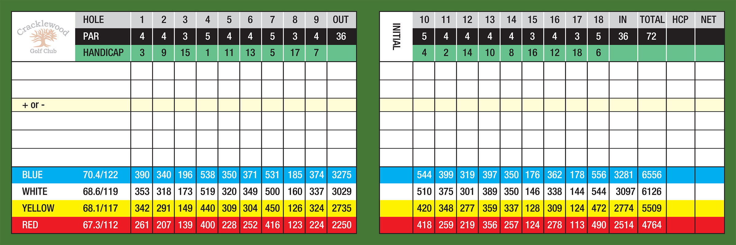 Scorecard Cracklewood Golf Club Scorecard Cracklewood Golf Club